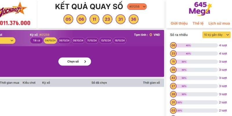 Lô đề Xo88: Trang web chơi lô đề 3 miền uy tín VN 6 Những lưu ý khi chơi lô đề Xo88 anh em cần nắm được
