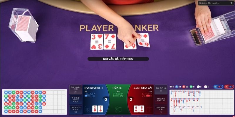 Baccarat Xo88: Sân chơi bài Baccarat đẳng cấp châu Á 4 Luật xác định kết quả trong trò chơi bài Baccarat