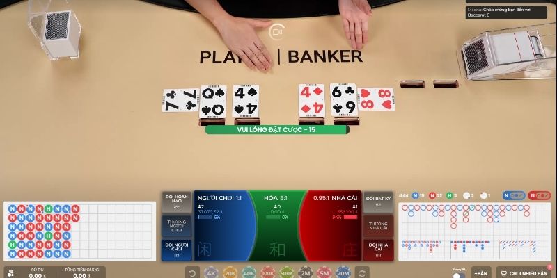 Baccarat Xo88: Sân chơi bài Baccarat đẳng cấp châu Á 5 Công thức đánh bài Baccarat hiệu quả nhất từ cao thủ