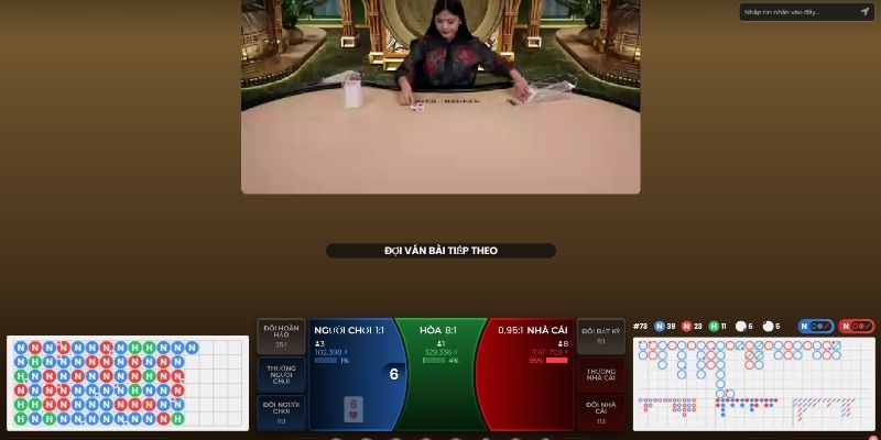 Baccarat Xo88: Sân chơi bài Baccarat đẳng cấp châu Á 6 Đánh baccarat theo cầu